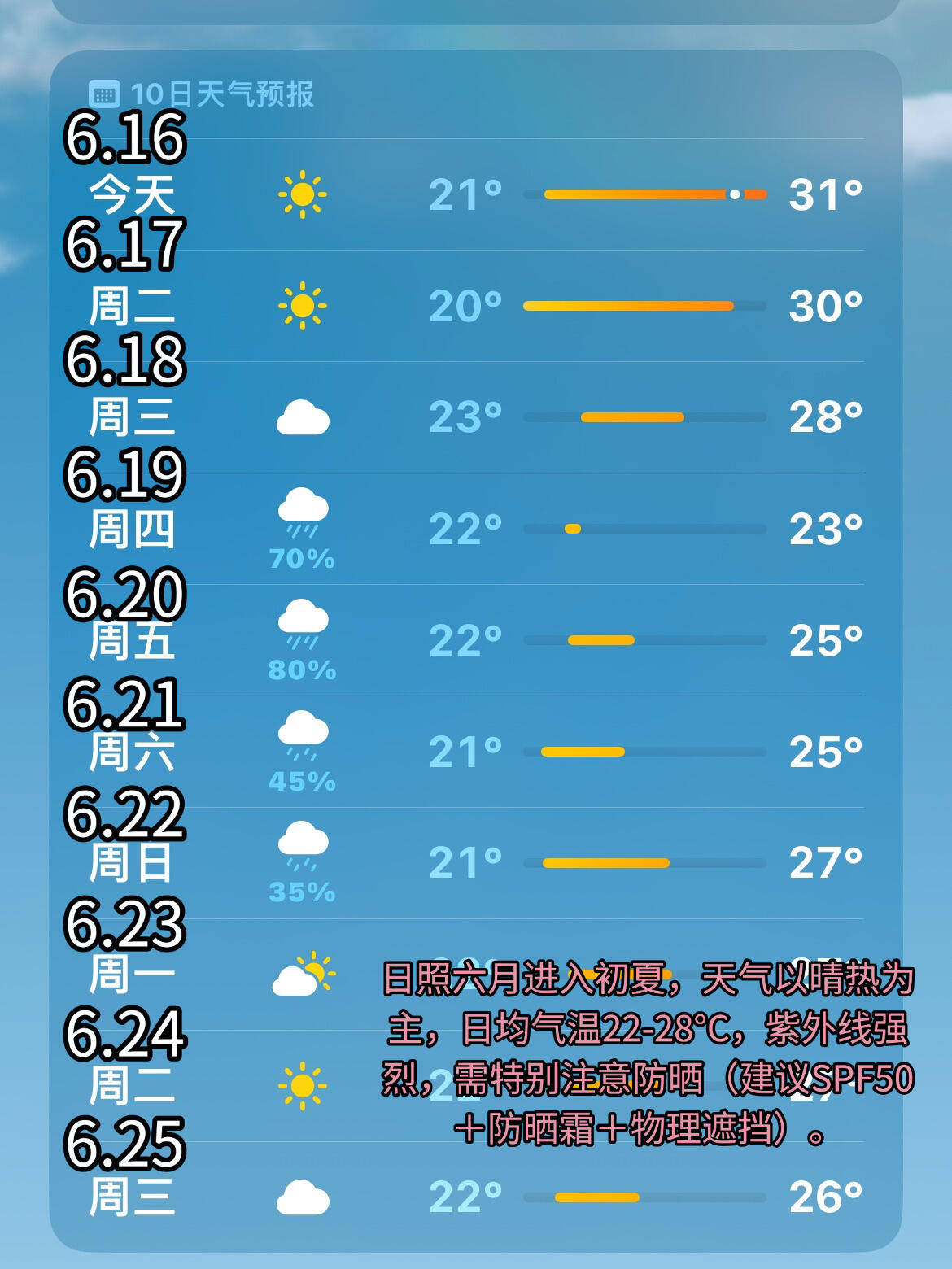 青岛日照天气预报预报