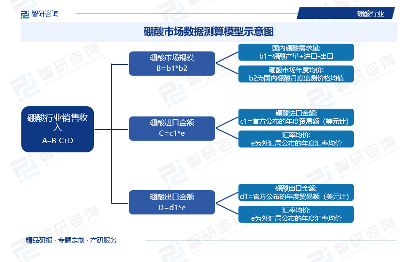 2021年投资热点(2021年热点行业 投资)