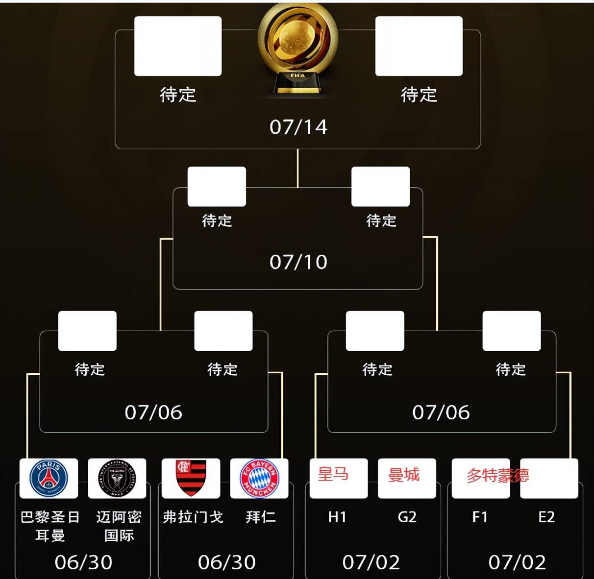 历年总决 赛阵容深 度解析相关图片5