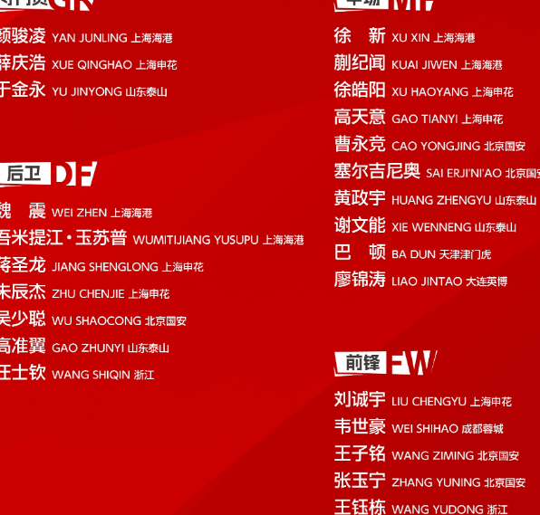 东亚杯新星崛起：久尔杰维奇大胆启用新人，泰山门将于金永的突破时刻