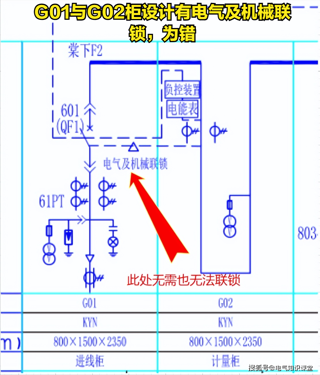 这张10kv电气一次主接线图的错误您发现了吗?