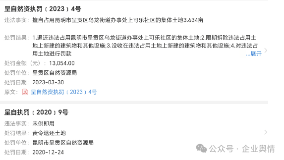 昆明呈贡区城投集团曾多次违法占地被罚 并因违纪被监委通报(图3)