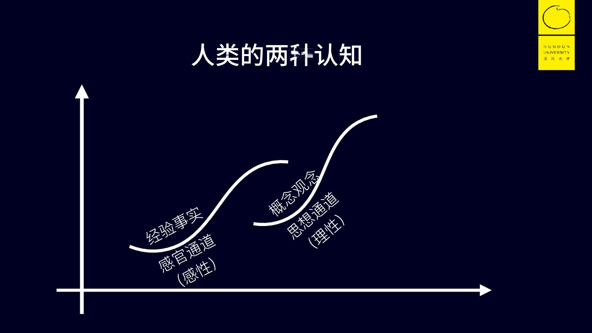 图片[2]-构建立体化营销思维：从单点发力到全域共振的认知升级-中小企实战运营与营销工作室