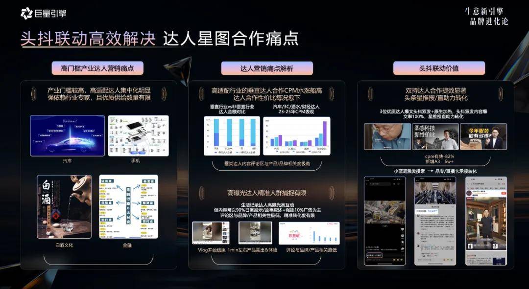 每一次卖爆的背后都是一场专业的营销-锋巢网