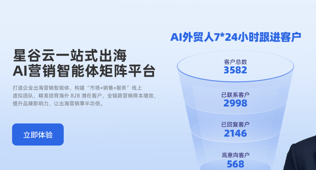 为什么越来越多的企业选择AI营销智能体拓展海外业务？