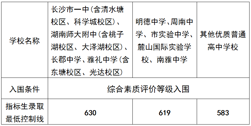 长郡双语实验中学_长郡双语实验中学初中_长郡双语实验中学电话