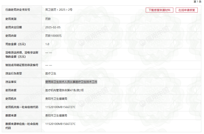 普瑞眼科医保违规、无证行医、违规义诊:多子公司密集被罚(图7)