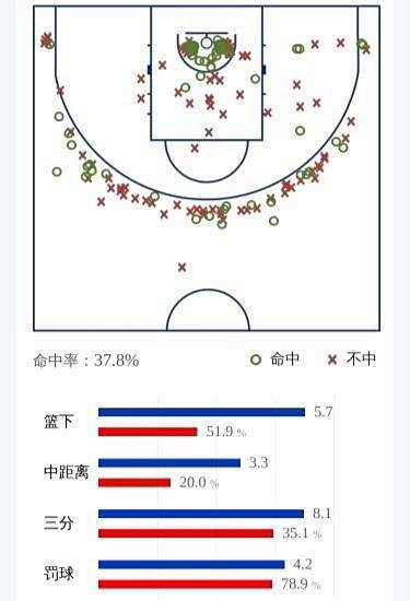 清华大学 vs 北京大学
