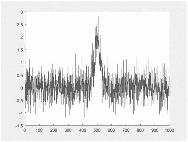 2025年无线领夹麦克风选购攻略:无线领夹麦克风哪个牌子好?