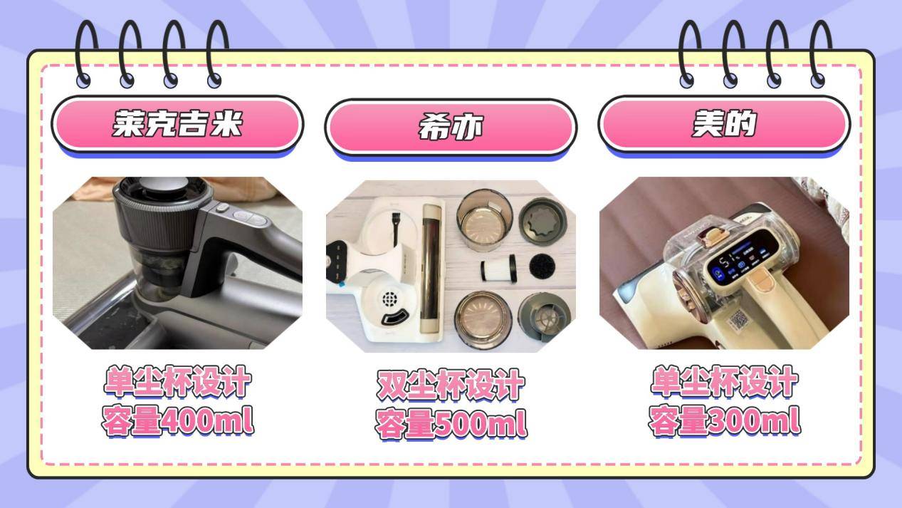 三大除螨仪深度实测:希亦、莱克吉米与美的除螨仪谁更胜一筹?