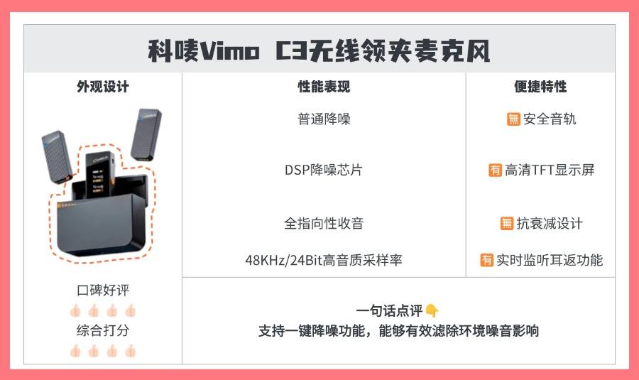 【2025年无线领夹麦克风】无线麦克风精准避坑+万能选购攻略：西圣/大疆/麦拉达/猛玛/博雅/联想/力卡/科唛/罗德/飞利浦/纽曼等热门领夹麦哪款最值得买？