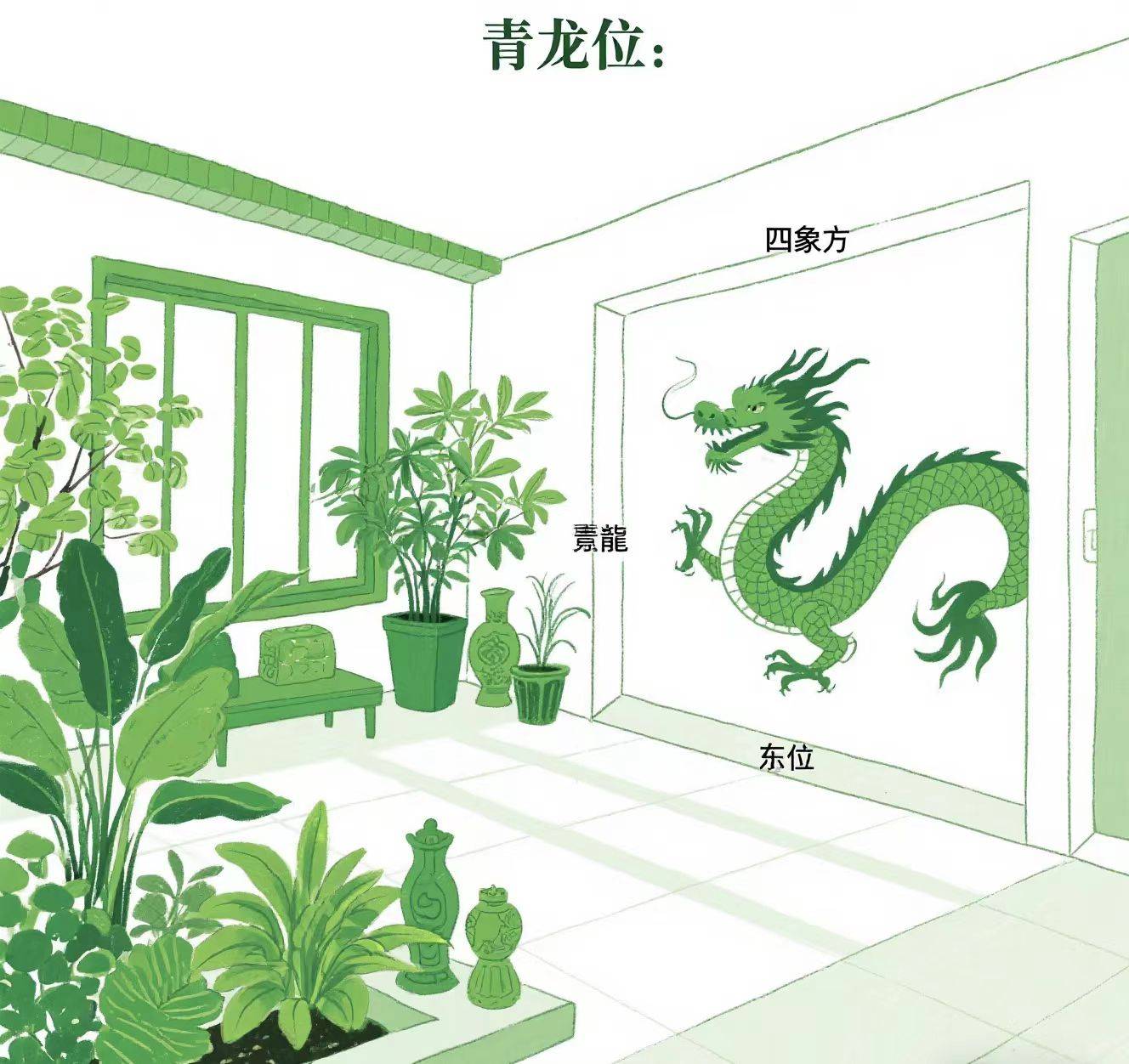朱雀_玄武_青龙