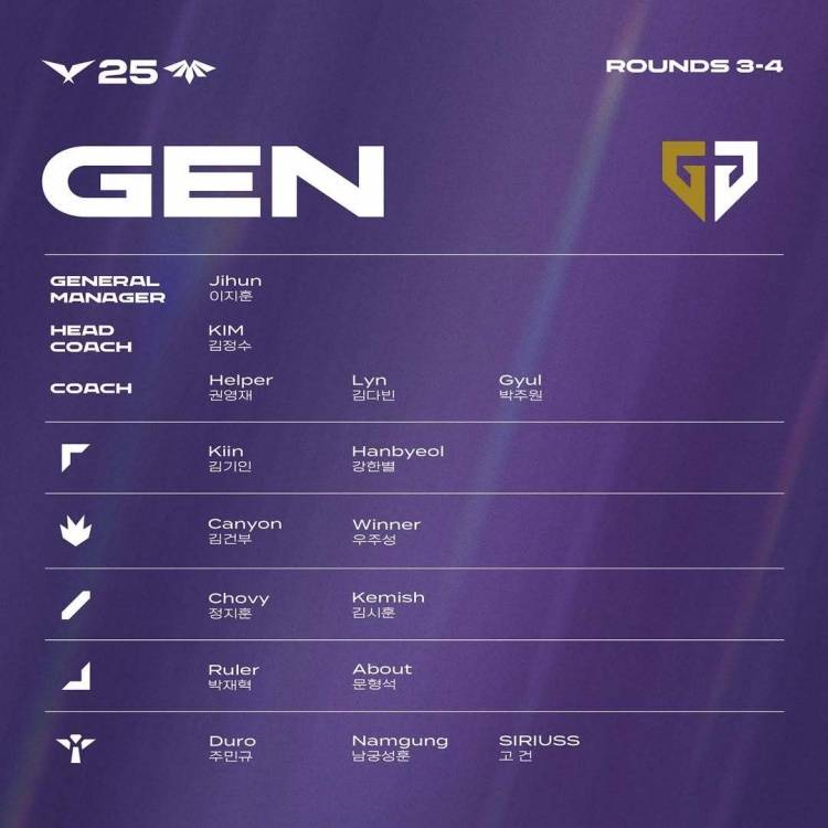 LCK夏季赛第三至五轮战队大名单正式公布：GEN将在揭幕战对阵HLE ！ 