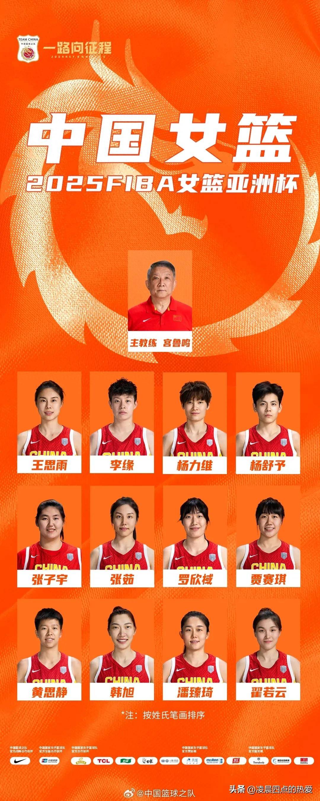 "12人大名单公布",中国女篮回应李梦,否认与宫鲁鸣有矛盾