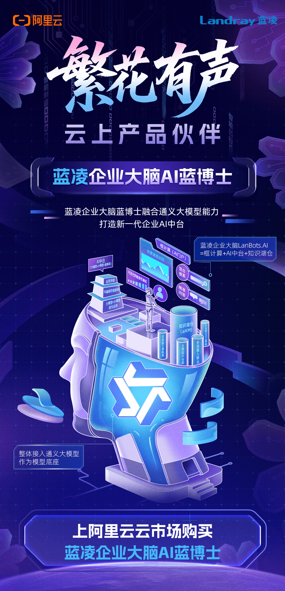 繁花有声｜蓝凌与阿里云一起，让AI时代的组织更智慧