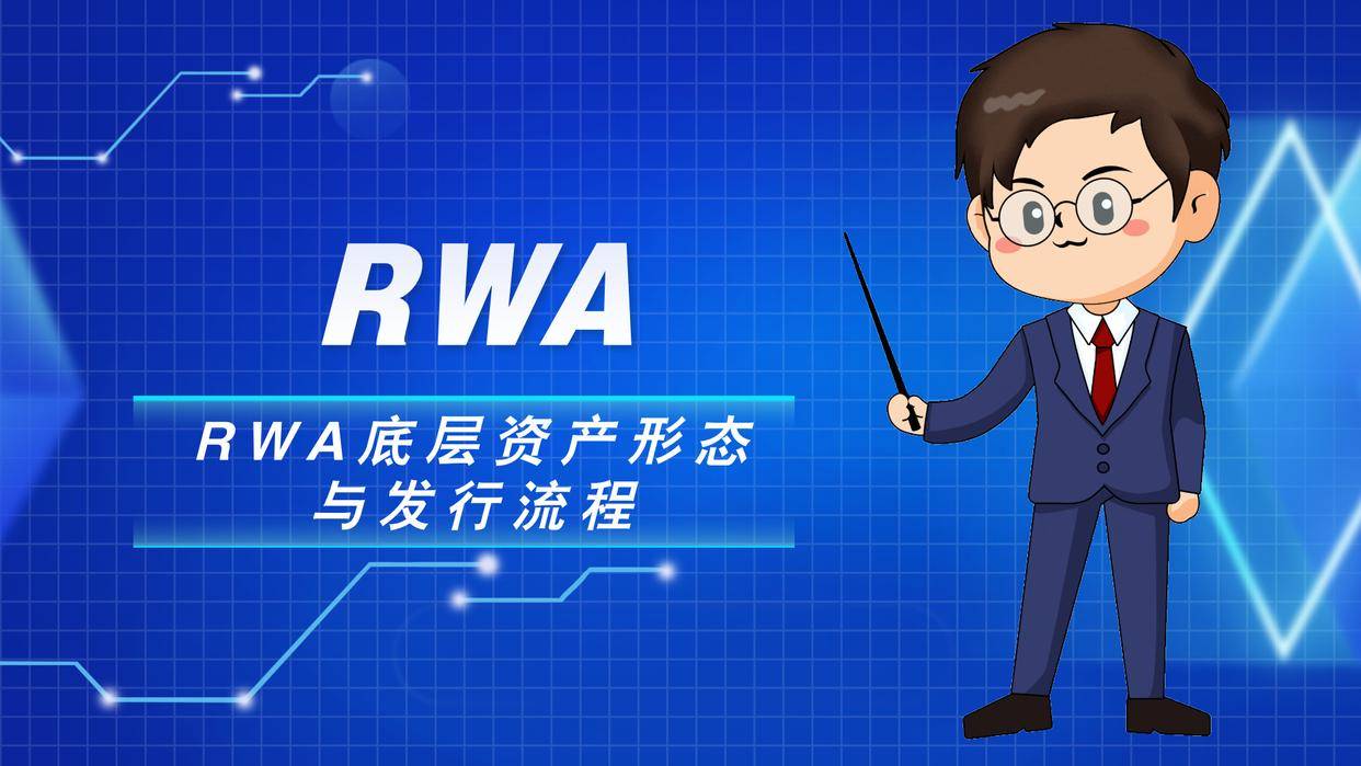 艾德金融研究部：RWA底层资产形态与发行流程_搜狐网