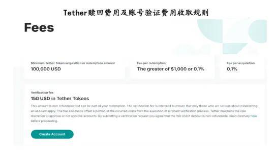 原创
            稳定币，拯救烂生意