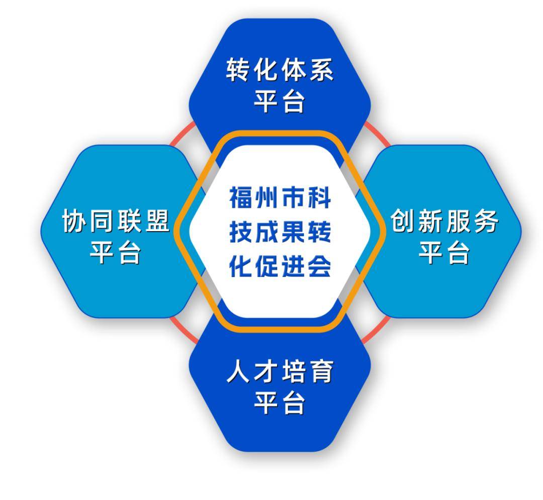 创业孵化器：点燃梦想的引擎