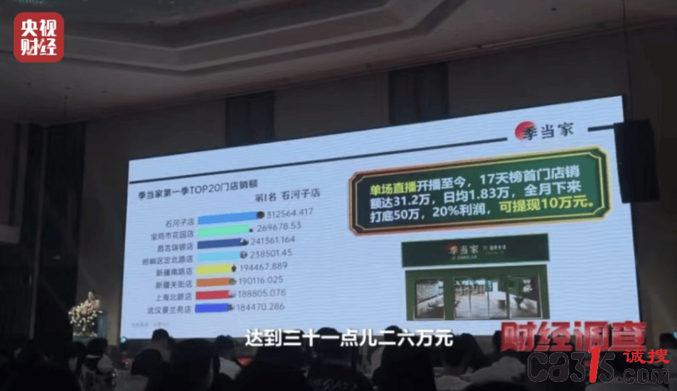 私域直播精准收割老年人:康在百年、御弗堂、季当家等上黑榜(图3)