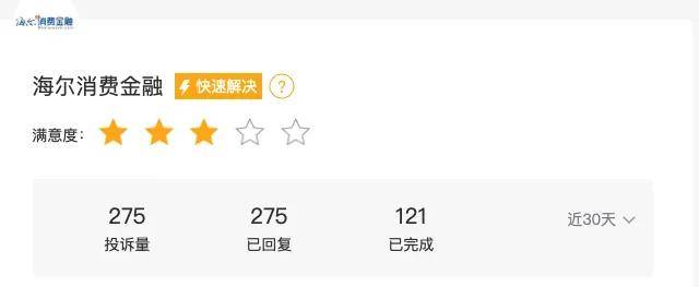 官司超10万件的海尔消金被重罚，疯狂的网贷该刹车了……