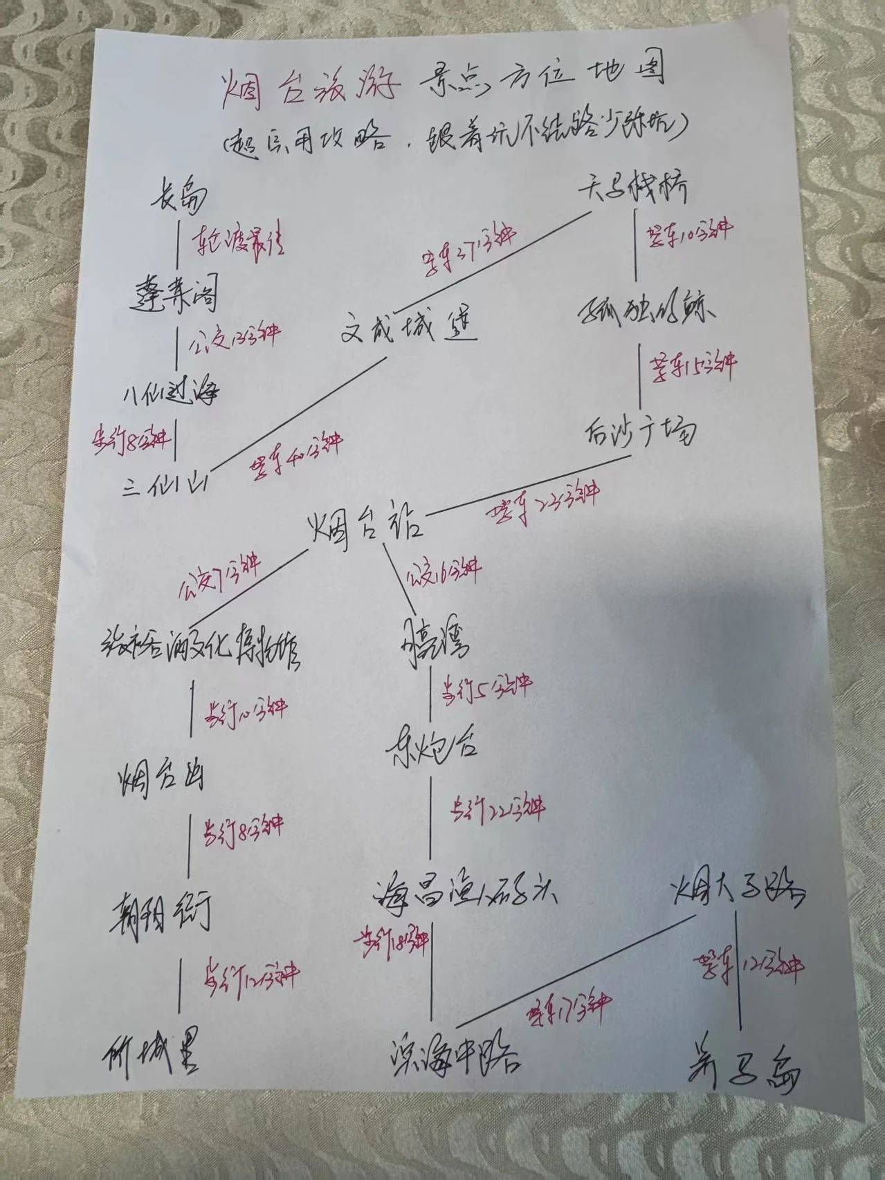 列车沿途风景图片__列车沿途风景唯美句子