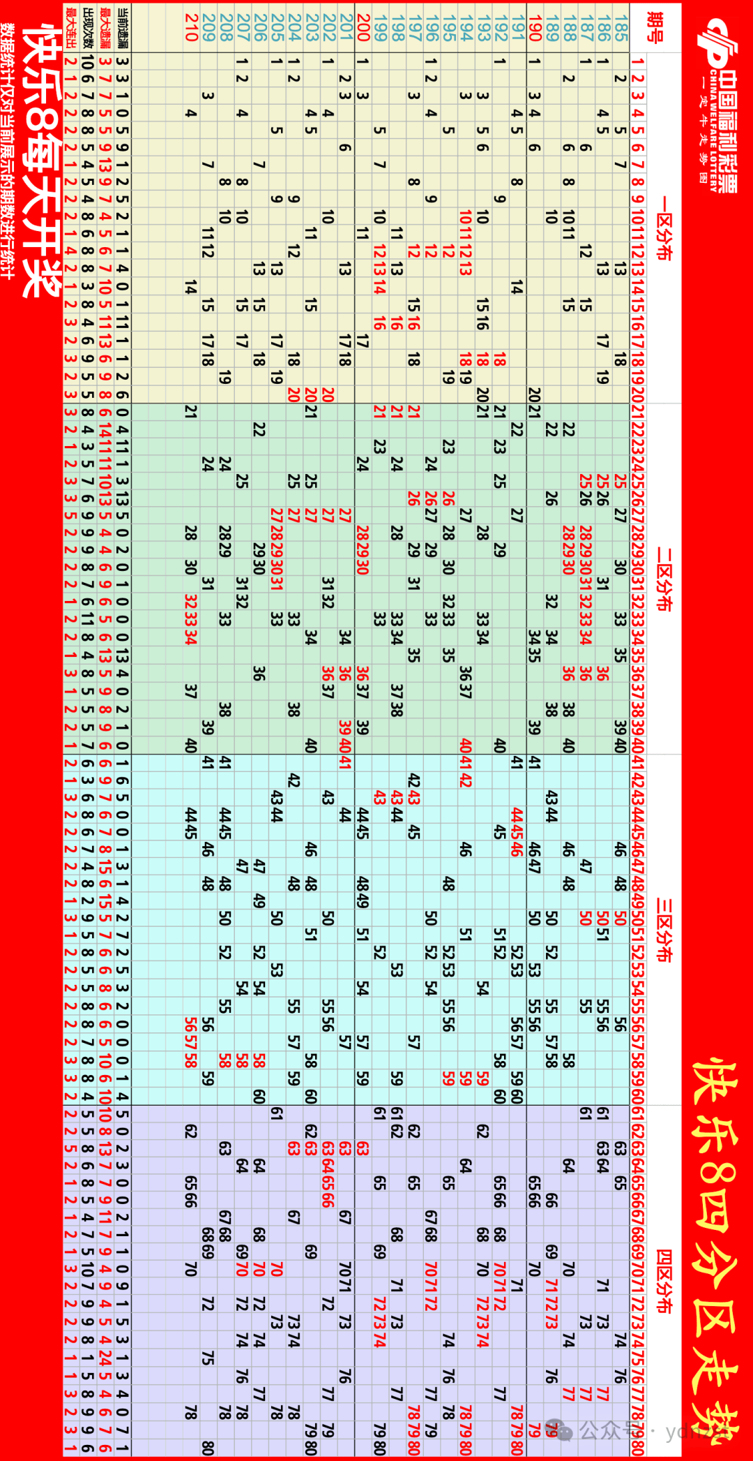 老澳走势图怎么看中奖结果(老澳走势图怎么看中奖结果查询)