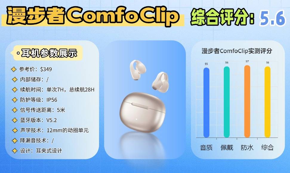 跑步耳机是挂脖好还是无线好?十大公认最强跑步耳机深度测评来了