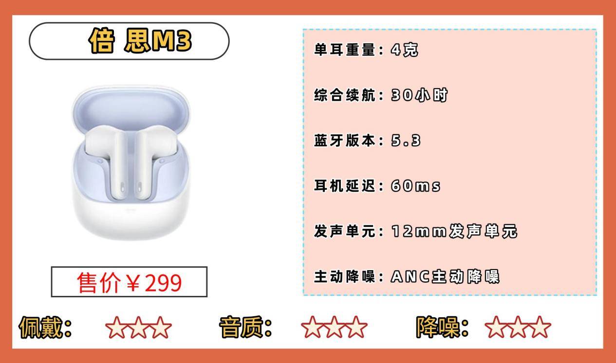 哪款蓝牙耳机音质好性价比高？蓝牙耳机推荐性价比高排行榜盘点