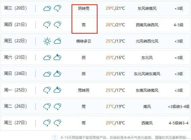 长春十五天天气预报查询今日情况