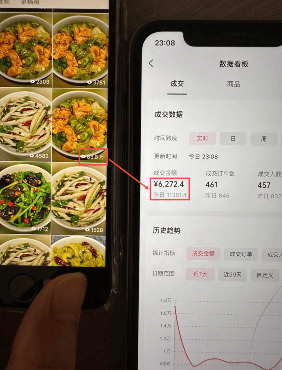 一天赚5000块钱的路子(一天赚5000块钱的路子有哪些)