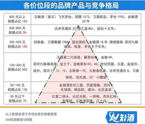会通股份：上半年实现营收30.21亿元