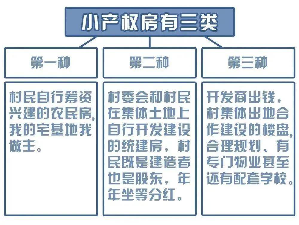 广东明确！小产权房一律不得登记！(图2)