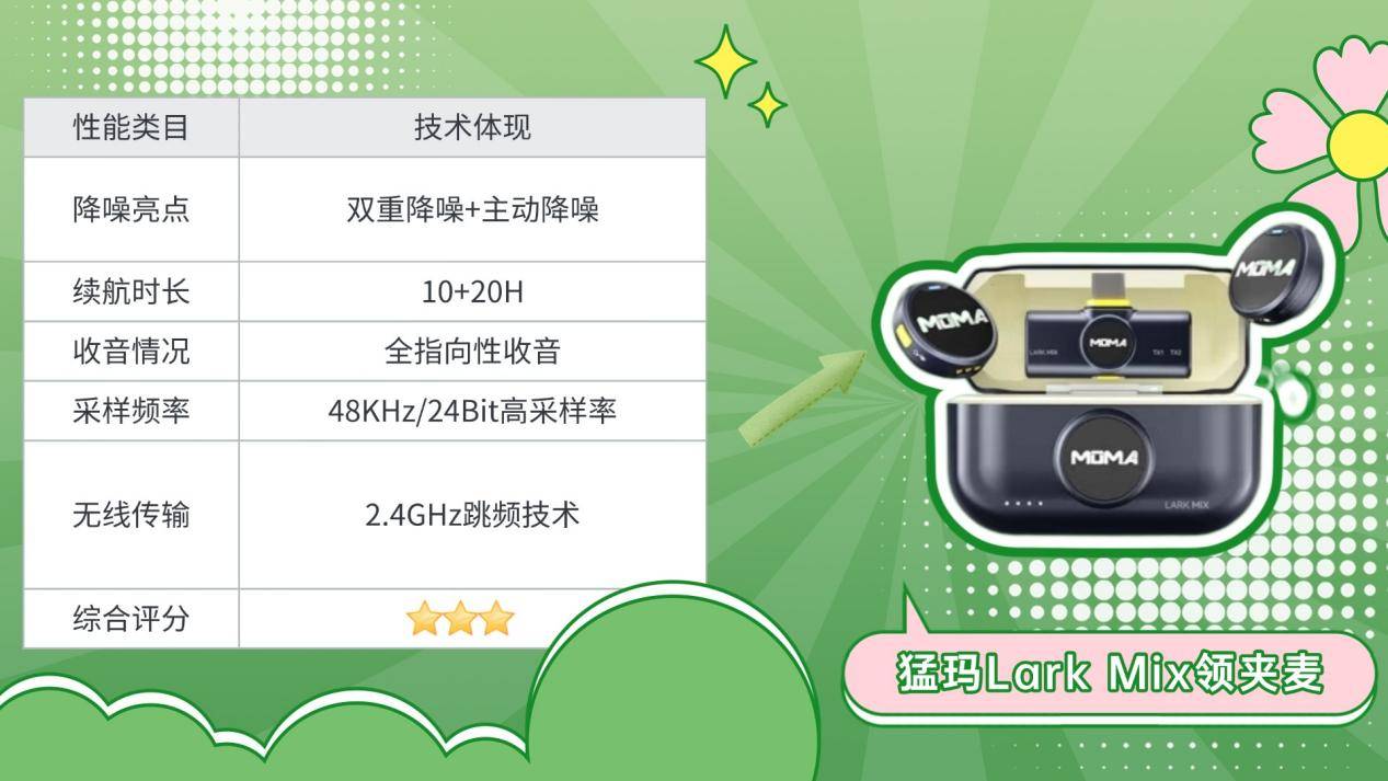 2025年度无线领夹麦克风推荐,附加无线麦克风选购教程及优质麦克风推荐2025爆火机型,多款领夹麦产品真实测评