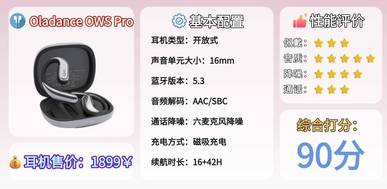 开放式蓝牙耳机哪个品牌好?2025年最值得买10款开放式耳机排行!