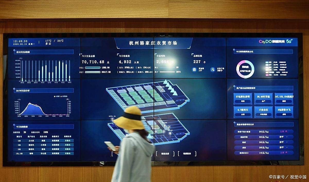 2025年小程序怎么自己制作？全文干货，看这篇就够了