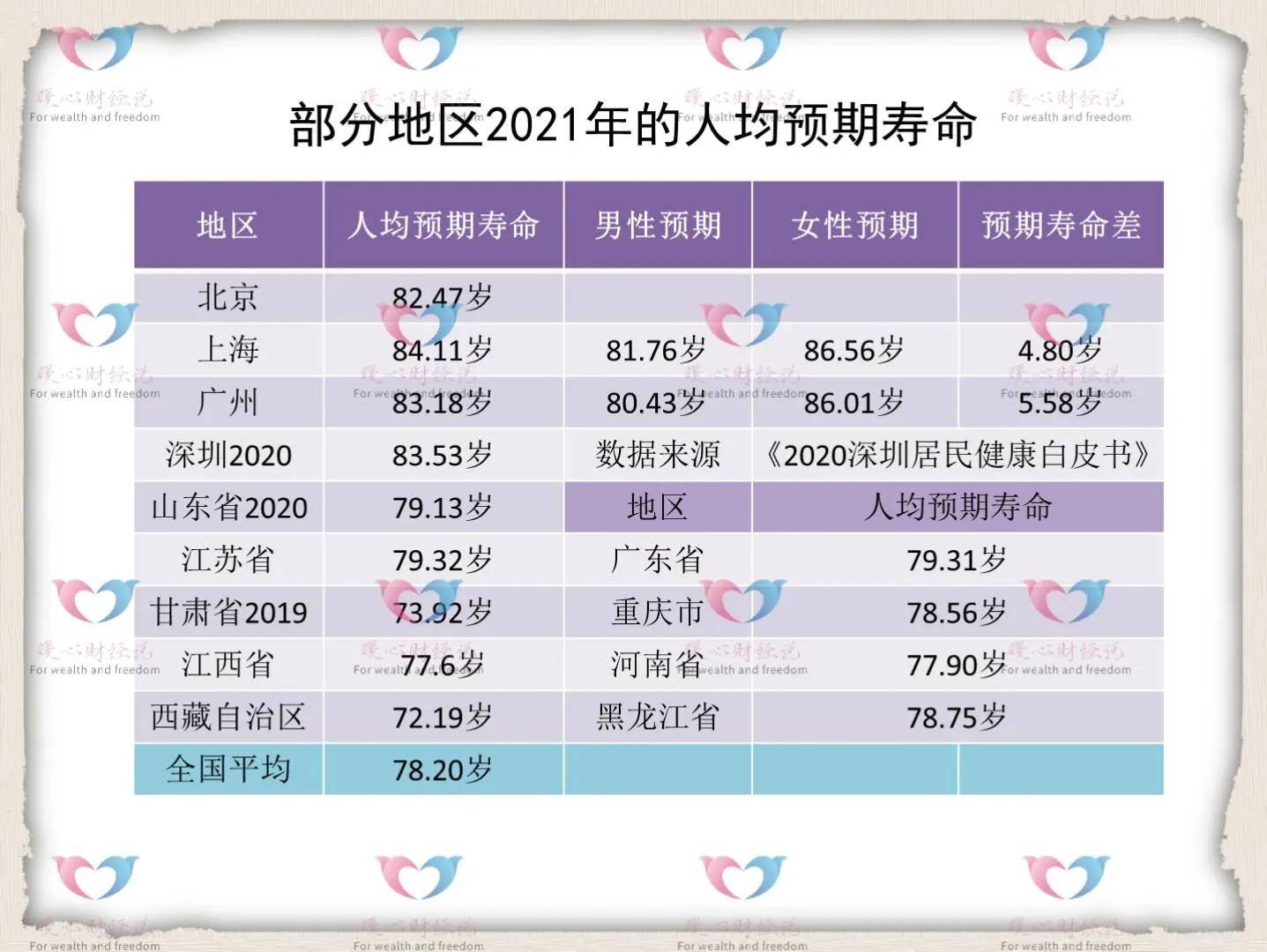 60岁精神病人康复概率(60多岁的精神病还会活多久)