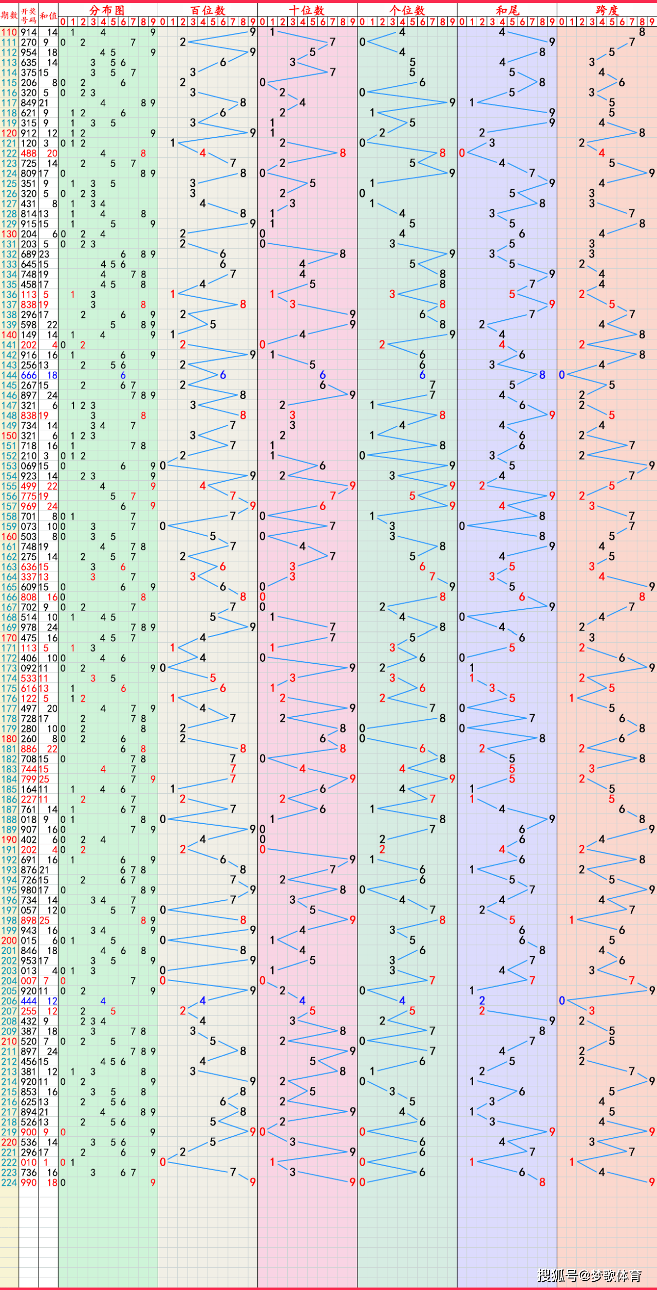 图库资料2025年资料大全(图库资料2025年资料大全图片)