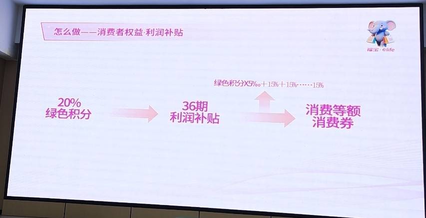 山东中福黄金多重问题爆发:虚假宣传、涉传吸金引争议(图6)