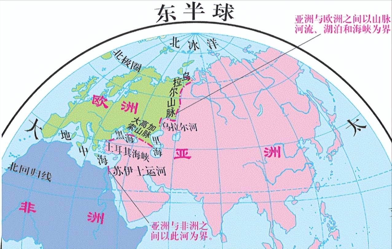 想当欧洲国家,改变了亚欧分界线
