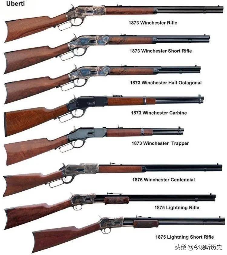 俄土战争中,奥斯曼帝国军队装备的温彻斯特1866型步枪