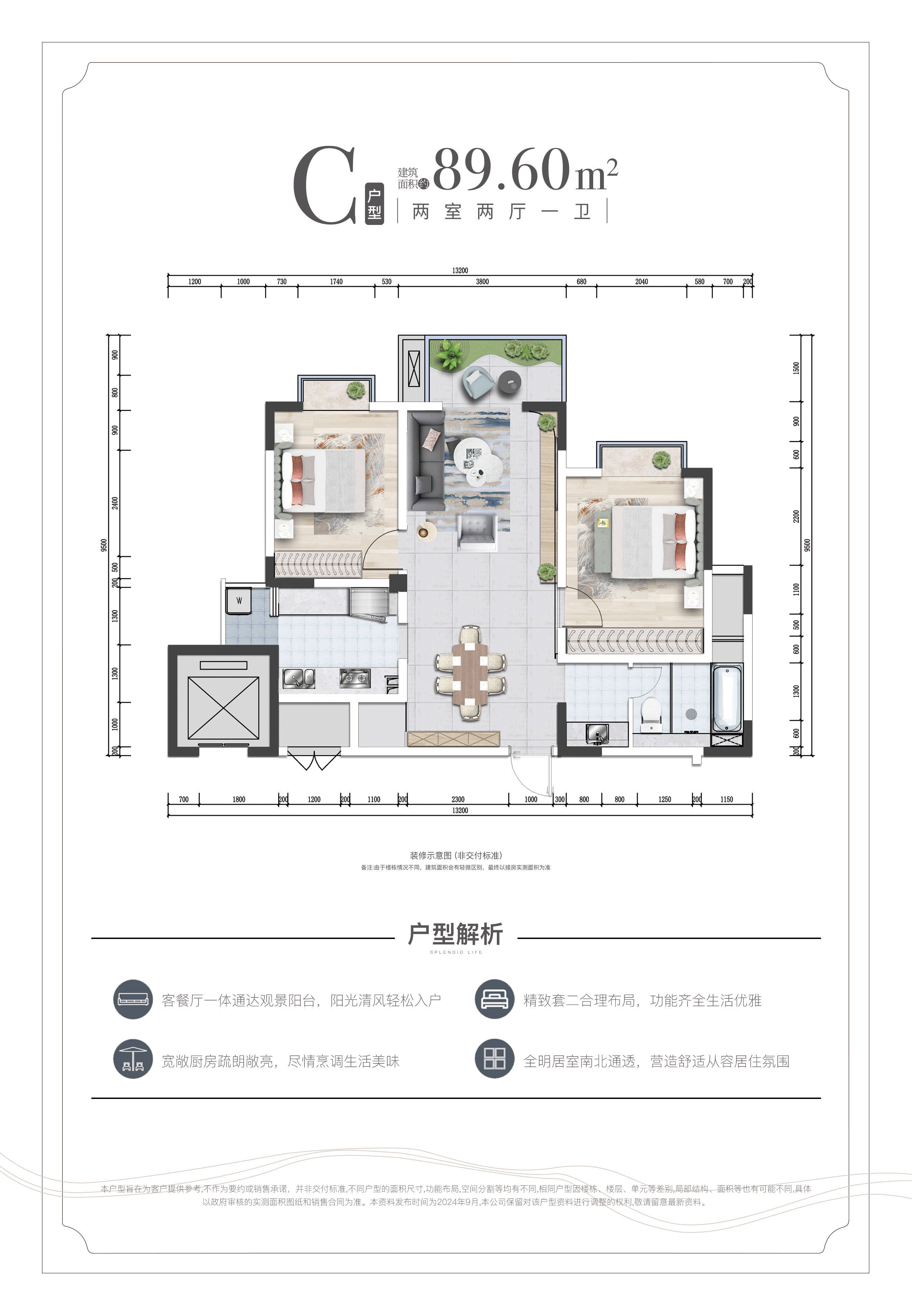 融尚景城9月优惠政策-总价金额-交房时间-户型图-售楼部电话_石板滩_房地产市场_项目