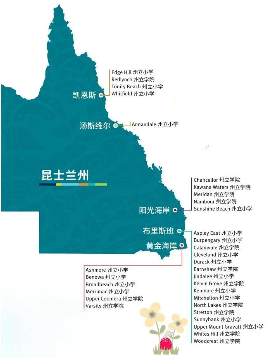 澳洲小学留学自行申请要多久留学在线