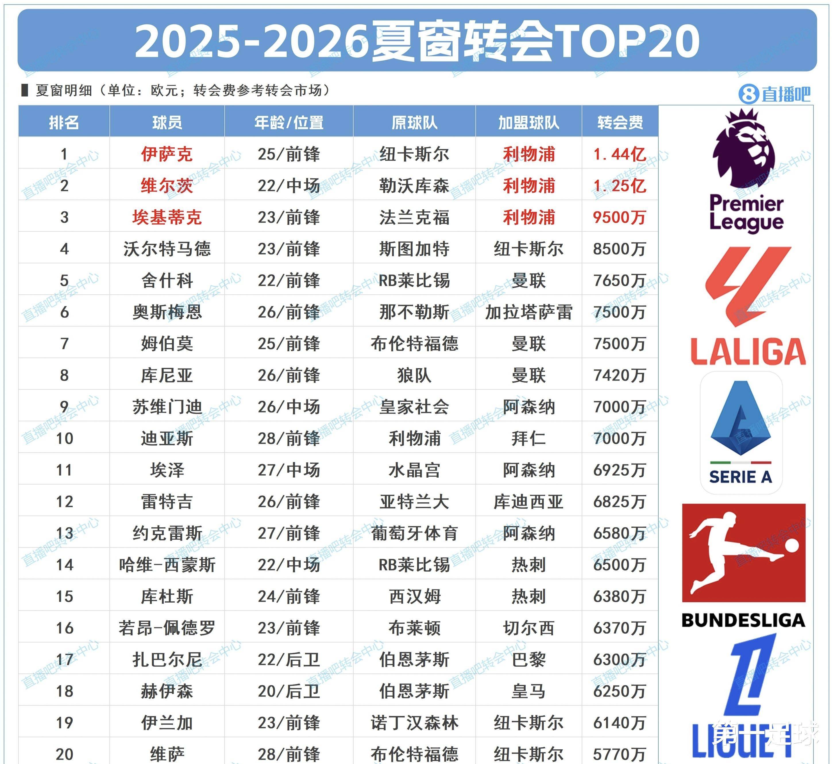 苹果手机价格一览表2025年最新 8a159c364af1450099d2b977901fc5b5.jpeg