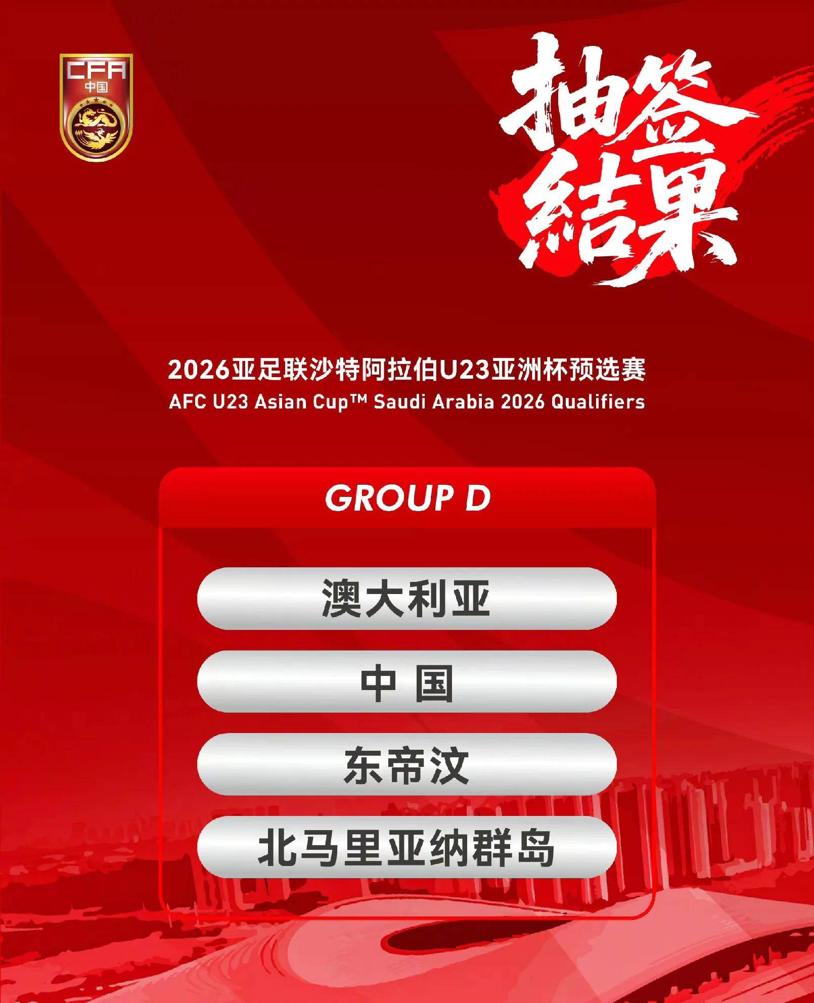 上届U23亚洲杯预选赛，U22国足以小组第二晋级，本届晋级难度增大