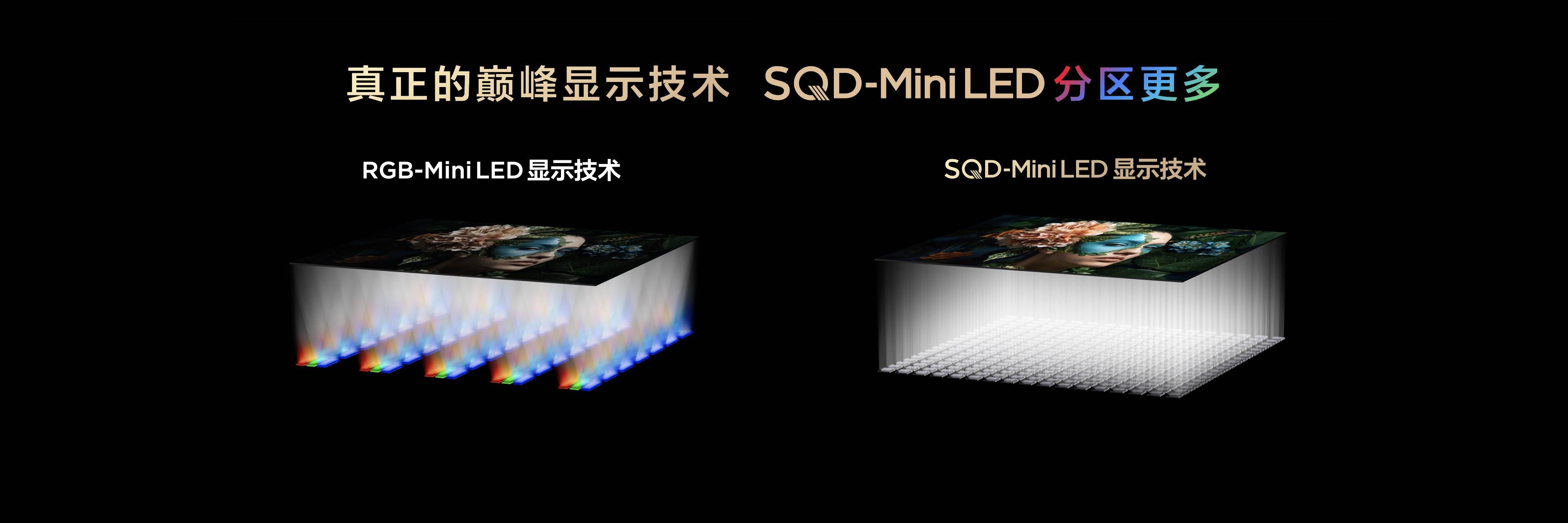 《打破十年色域僵局，全球首款SQD-Mini LED机皇TCL X11L来了！》