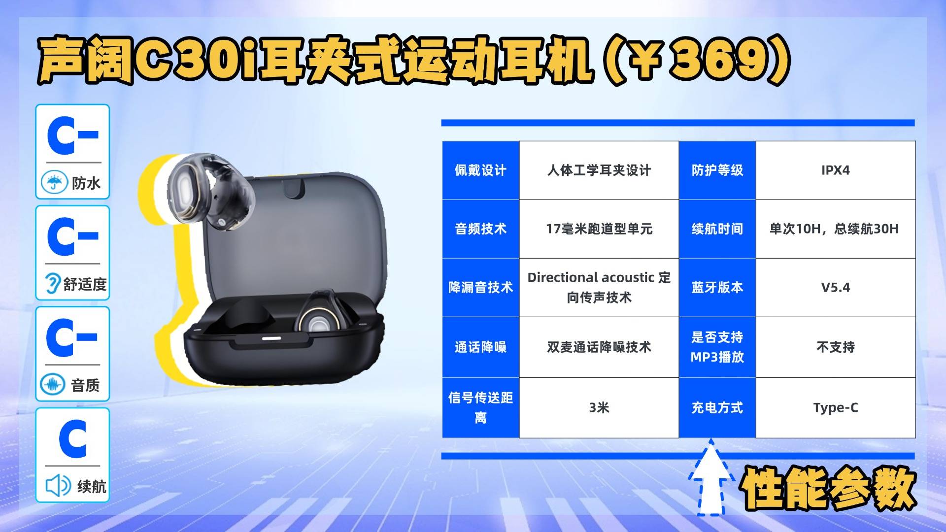 运动耳机哪个牌子好性价比高?2025年好用的运动耳机排行榜前十名!