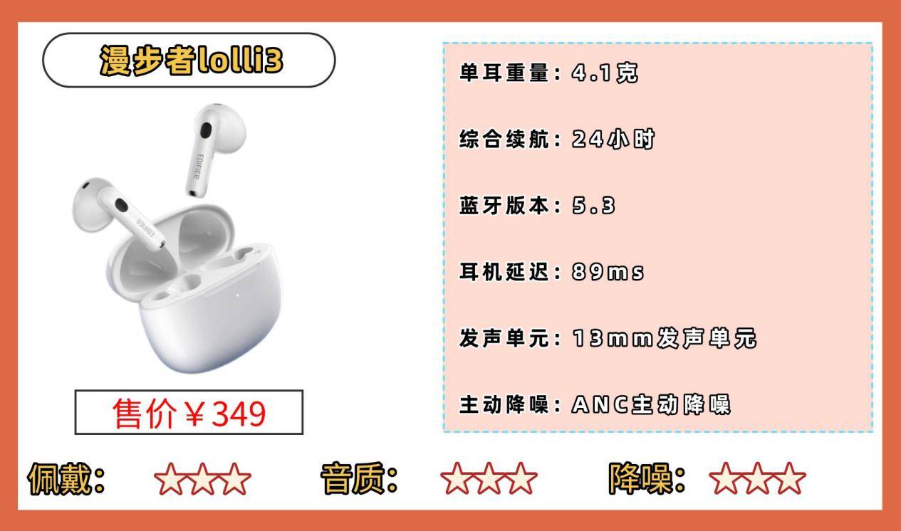 口碑最好的半入耳蓝牙耳机有哪些？十大口碑最好的品牌机型推荐