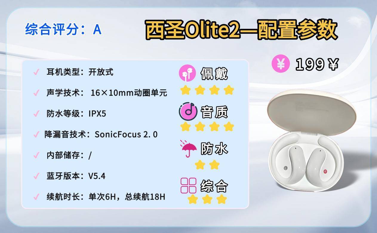 运动耳机哪款最值得买?2025年畅销排行榜TOP10运动耳机全解析