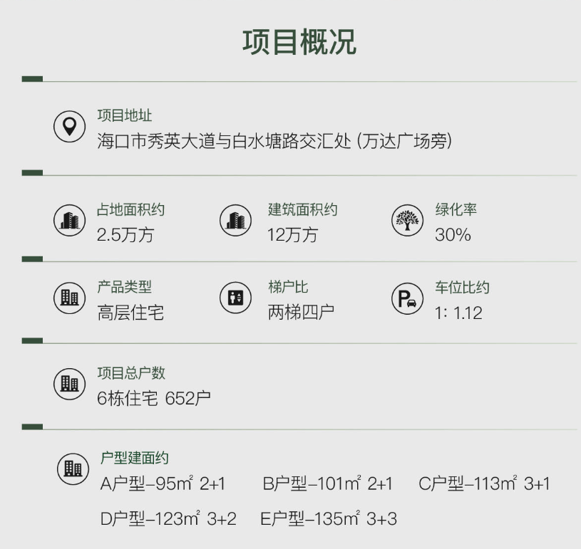 2025官方发布海口文新特天玺壹号开发商2025.12.25官方发布- 售楼处电话- 项目动态最新发布 楼盘详情 楼盘测评-价格-地址-电话 ...