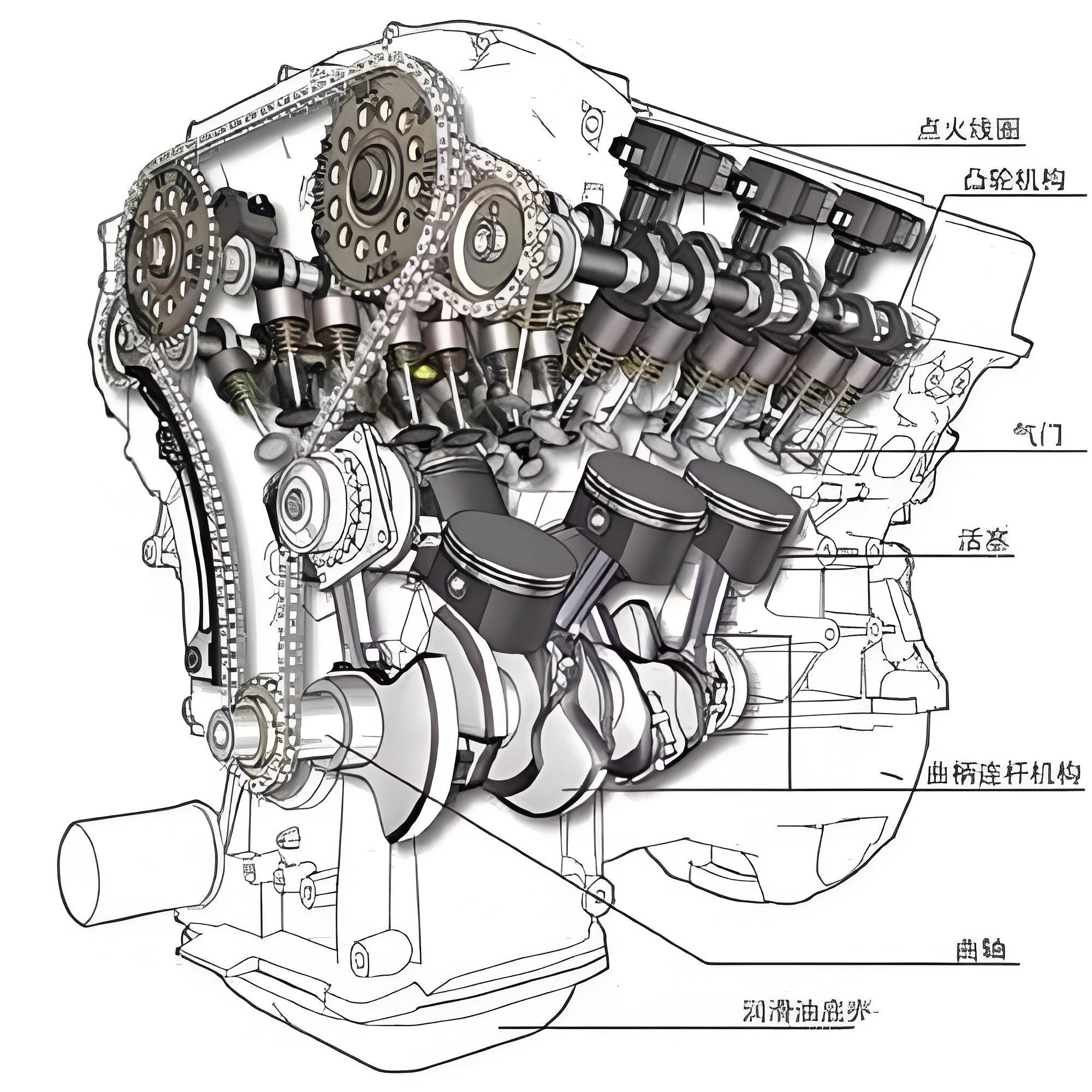 汽车的灵魂与骨骼探寻那些决定性能安全与生命的核心部位